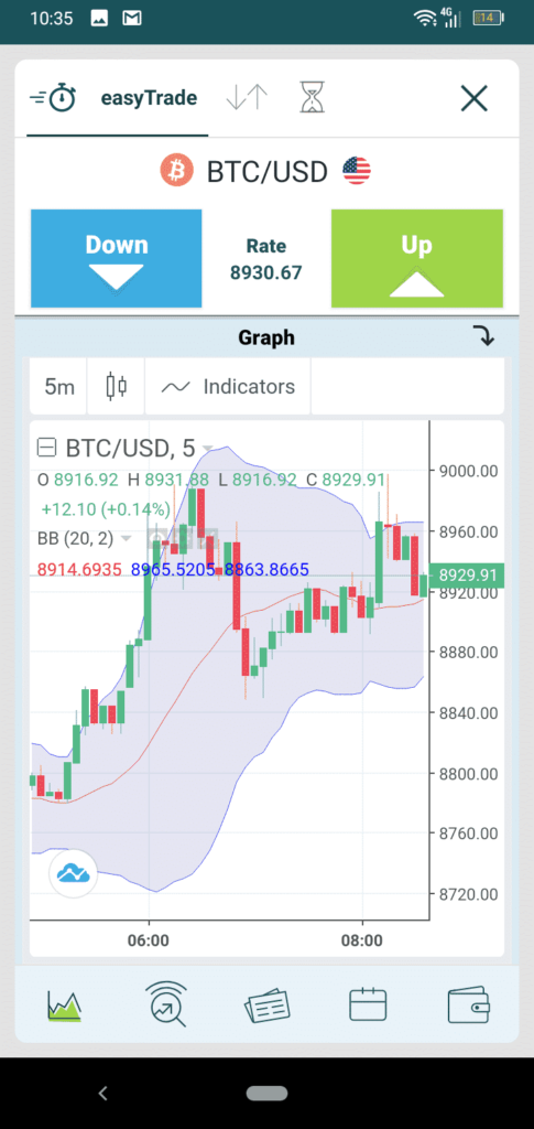 BC: OctaFX wins Best Mobile Trading Platform at Forex Brokers